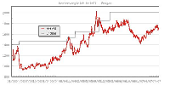 Klicke um das Bildchen  zu vergrößern.